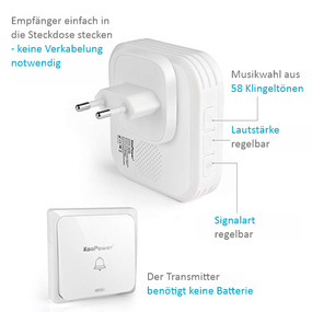 Aluschild mit integrierter Funkglocke