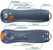  Datenerfassungsgerät ActiveGuard Details